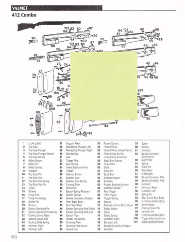 UZI AUTOLOADING CARBINE, VALMET 412 COMBO Exploded View/Parts List 2011 Ad - Picture 2 of 2