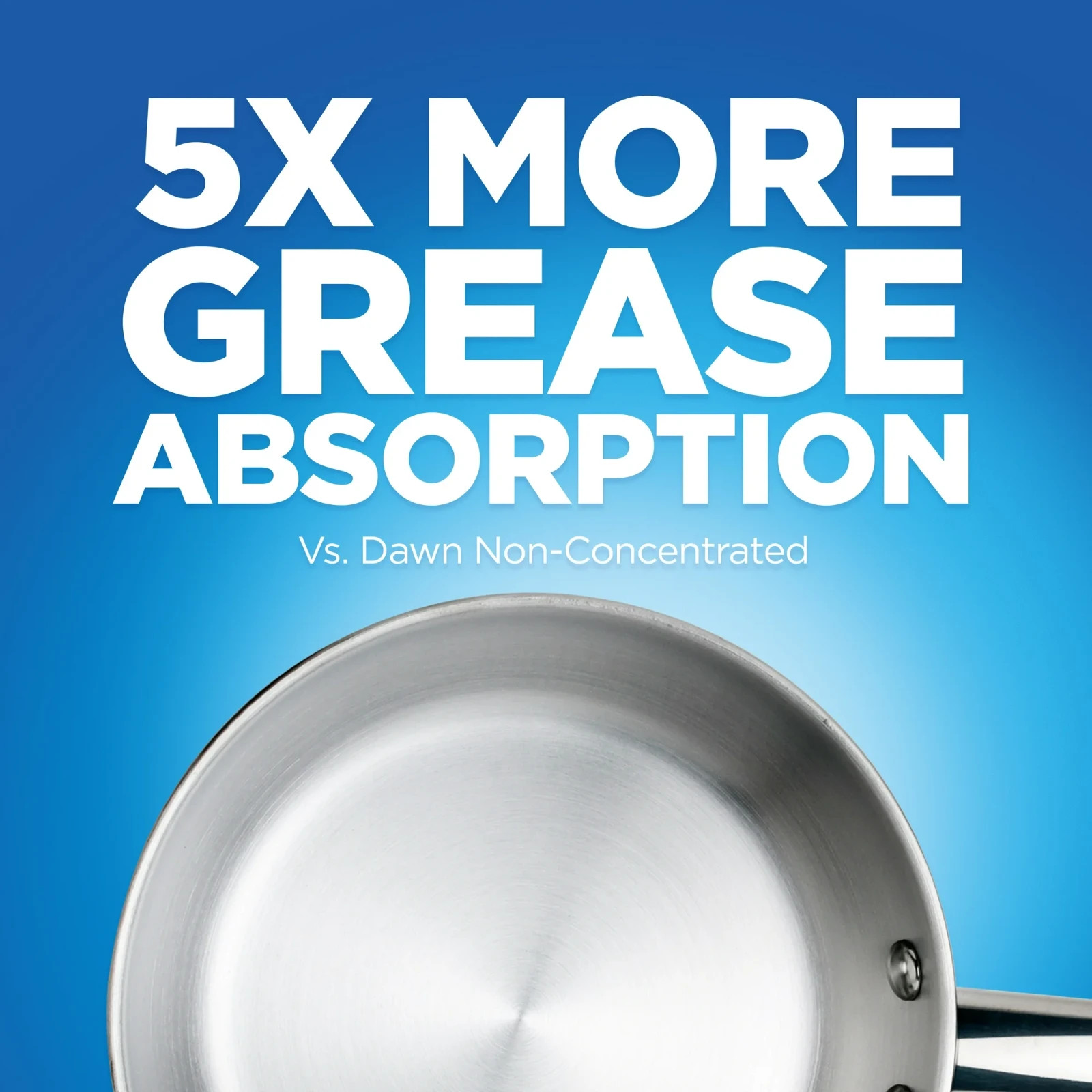 Dawn Ultra Platinum Foam Dishwashing, Fresh Rapids Scent, 30.9 fl oz, 2pk