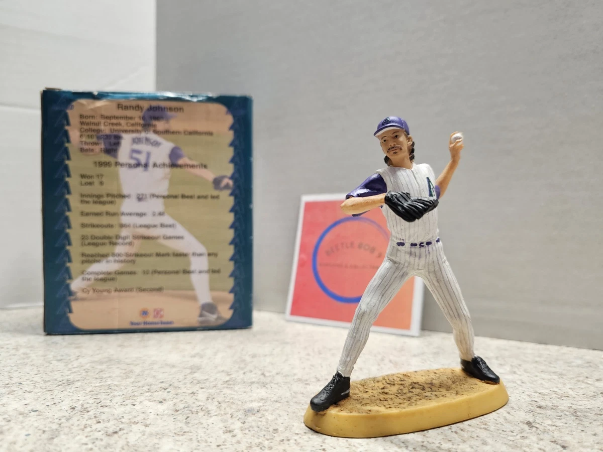 スポーツ Randy Johnson Retro Action Figure スポーツ Randy Johnson Retro Action Figure スポーツ Randy Johnson