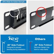 24-Port Keystone Jack Blank Patch Panel Plate Cat5e Cat6 RJ45 19" Rack Mount 1U