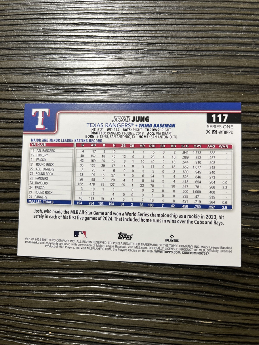 2025 Topps Series 1 #117 Josh Jung Texas Rangers | eBay 2025 Topps Series 1 #117 Josh Jung Texas Rangers | eBay