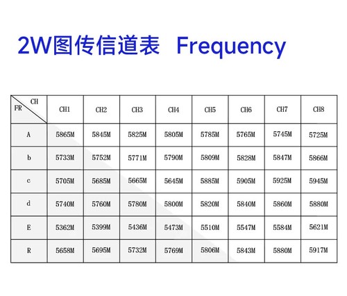 Long Distance Over 2Km Range 5.8Ghz 2W 2000mW FPV Wireless Transmitter 40CH - Picture 8 of 9