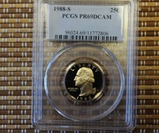  on The Hot Collector