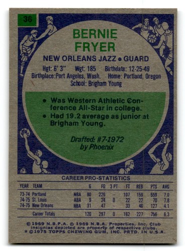 1975-76 Topps Basketball Poor to Good You Choose, Complete Your Set #1-330 - Bild 49 von 459