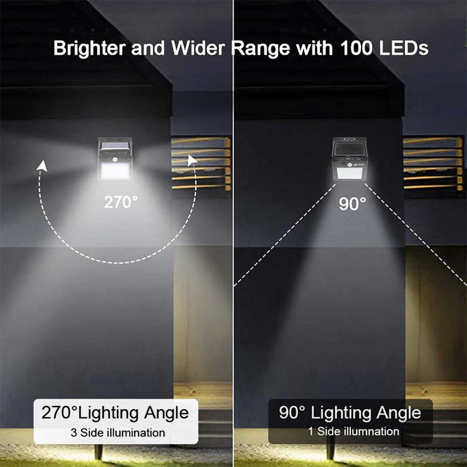 Outdoor 100 LED Solar Lights PIR Motion Sensor Wall Lamp Garden Waterproof Light - Image 4 of 4