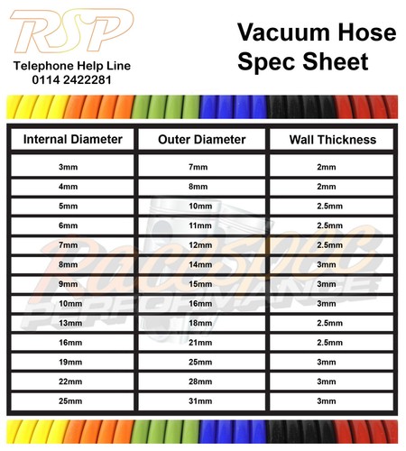 Silicone Vacuum Vac Boost Air Hose Pipe Tube Black Blue Green Orange Red Yellow - Picture 2 of 4