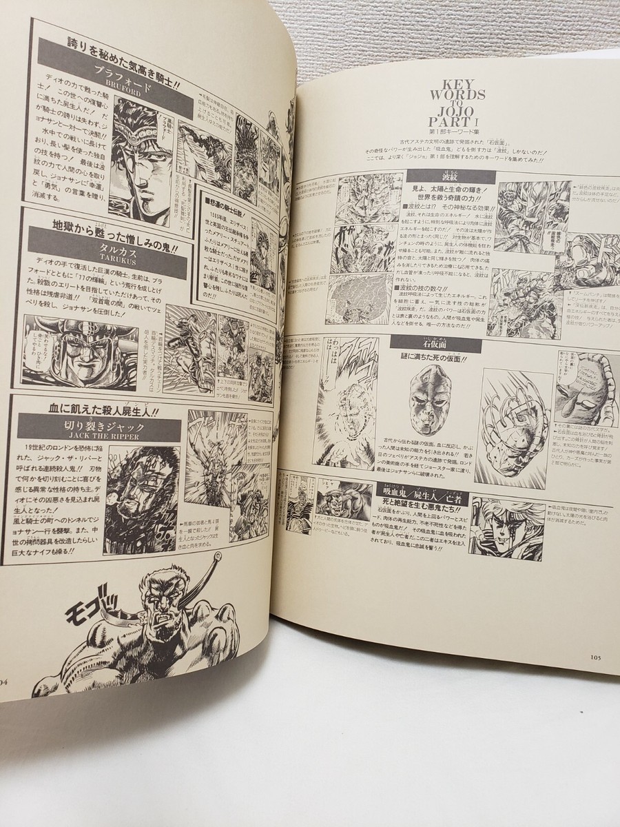 全巻セット arico Jojo 6251 The The World of Hirohiko Arak Japan Book JoJo's