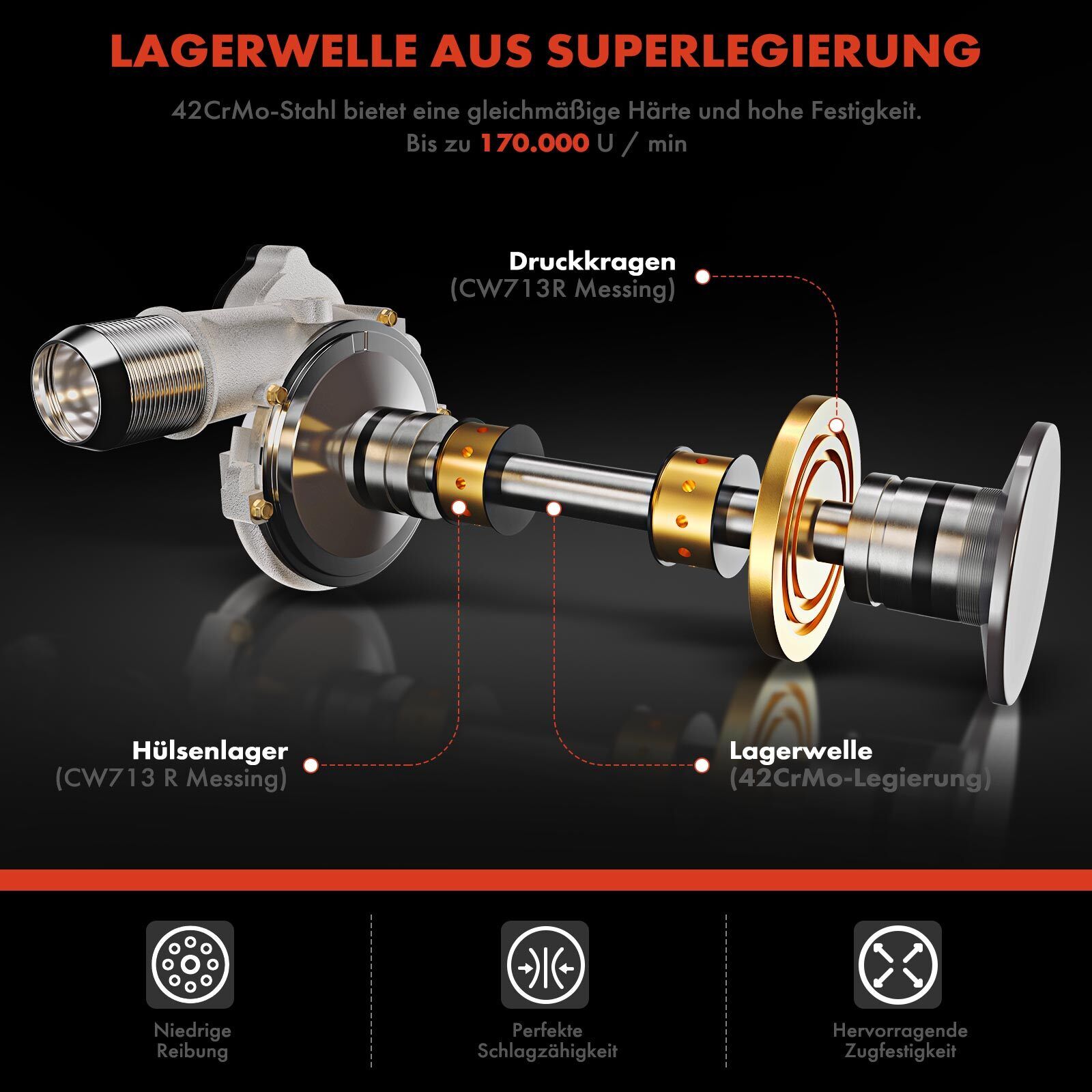 Bild 9 von 10