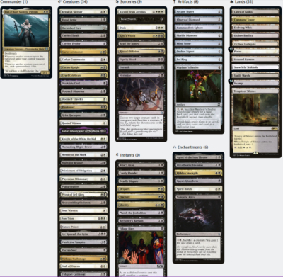 Elas il-Kor, Sadistic Pilgrim CREATURE SACRIFICE Magic MTG Custom