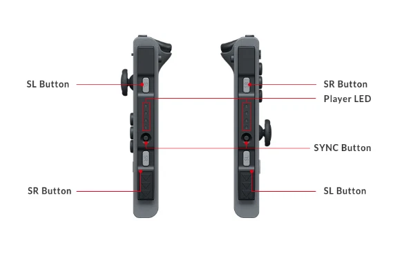OFICIAL Nintendo Switch *GENUINO* Mandos Inalámbricos Joy-Con (Azul/Rojo) Nuevos Foto 4 de 4