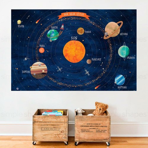 Solar System Poster Wall Sticker - Picture 2 of 8