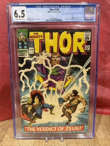 Avengers #129