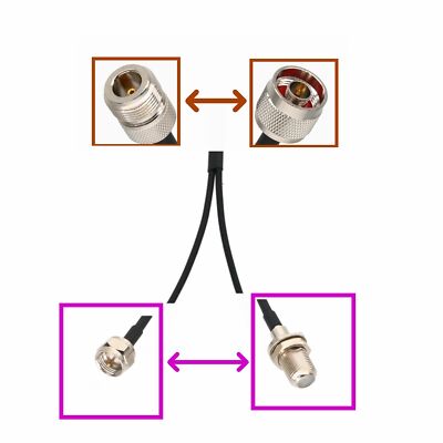 1x N to 2x F DVB HD-TV Male/Female antenna Splitter/Combiner Y Adapter RF cable