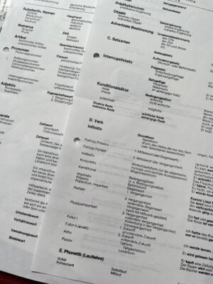Grammatik Grundbegriffe Lateinisch-Deutsch Wortarten Satzteile Verben Phonetik