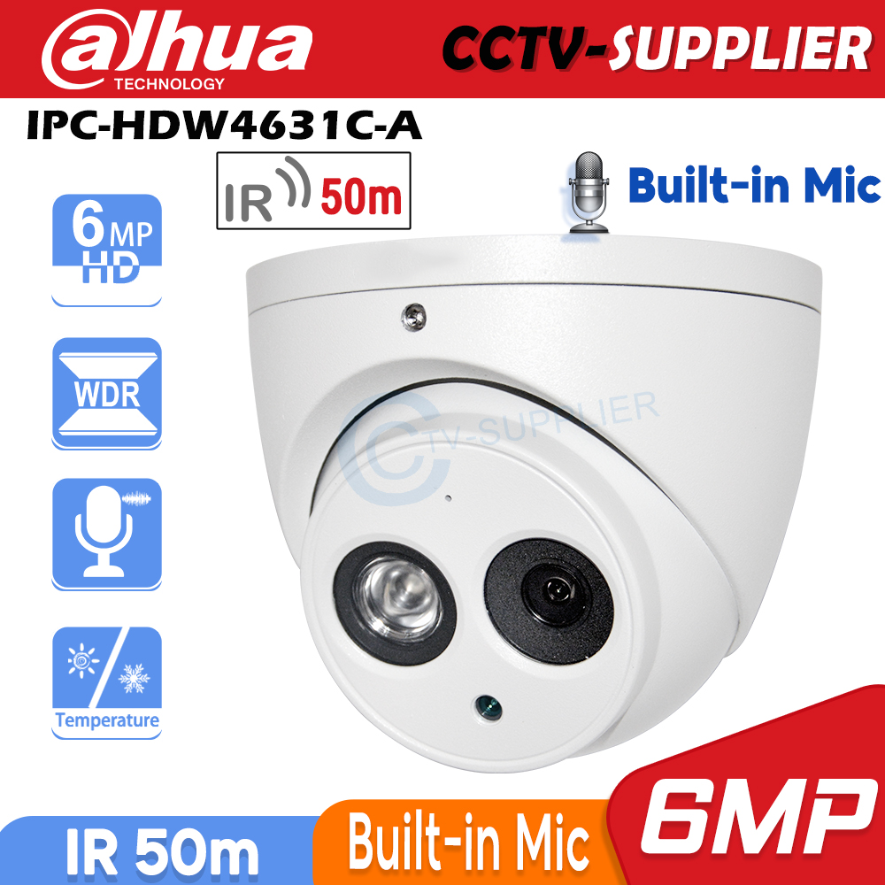 Zoneminder Clearance Zoneminder Lorex Ip Camera Zoneminder