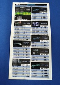 MUSSIA Assault Suit Leynos 2 Sega Saturn Software