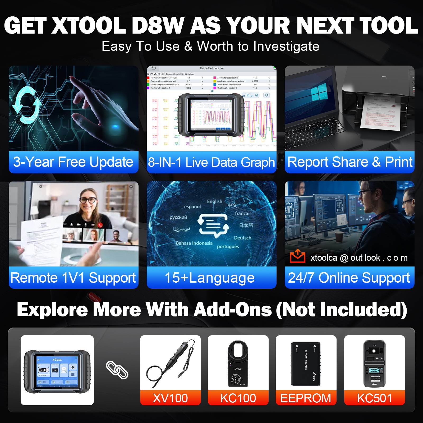 XTOOL D8W V2.0 OBD2 Scanner Full System Diagnostic Tool Key Programming Toplogy