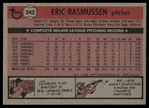 1981 Topps #342 Eric Rasmussen - Picture 2 of 2