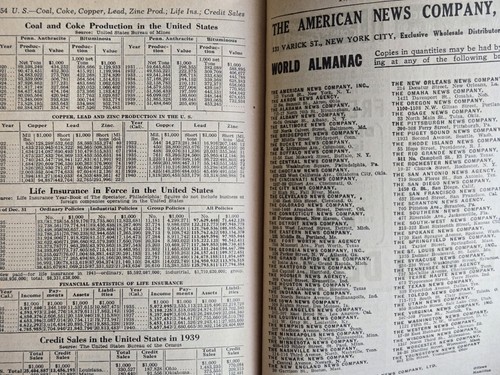 Old World Almanac And Book Of Facts 1943 New York World Telegram Vintage 1943 - Picture 6 of 9