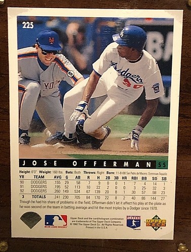 Vintage 1992 Jose Offerman Los Angeles Dodgers 2 Cards 6x8 Hanging Wall Plaque - Picture 3 of 3