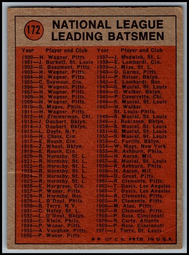 1972 Topps Baseball Cards - You Pick - aaalvins - Picture 67 of 133