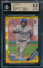 Top Wander Franco Rookie Cards and Prospects to Collect 24