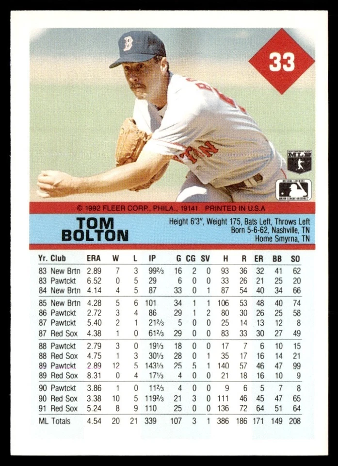 1992 Fleer Tom Bolton Boston Red Sox #33 - Image 2 of 2