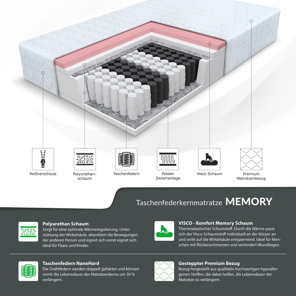 Matratze 90x200 cm MEMORY H2 H3 Taschenfederkern Visco 7 Zonen Höhe 24 cm - Bild 4 von 4