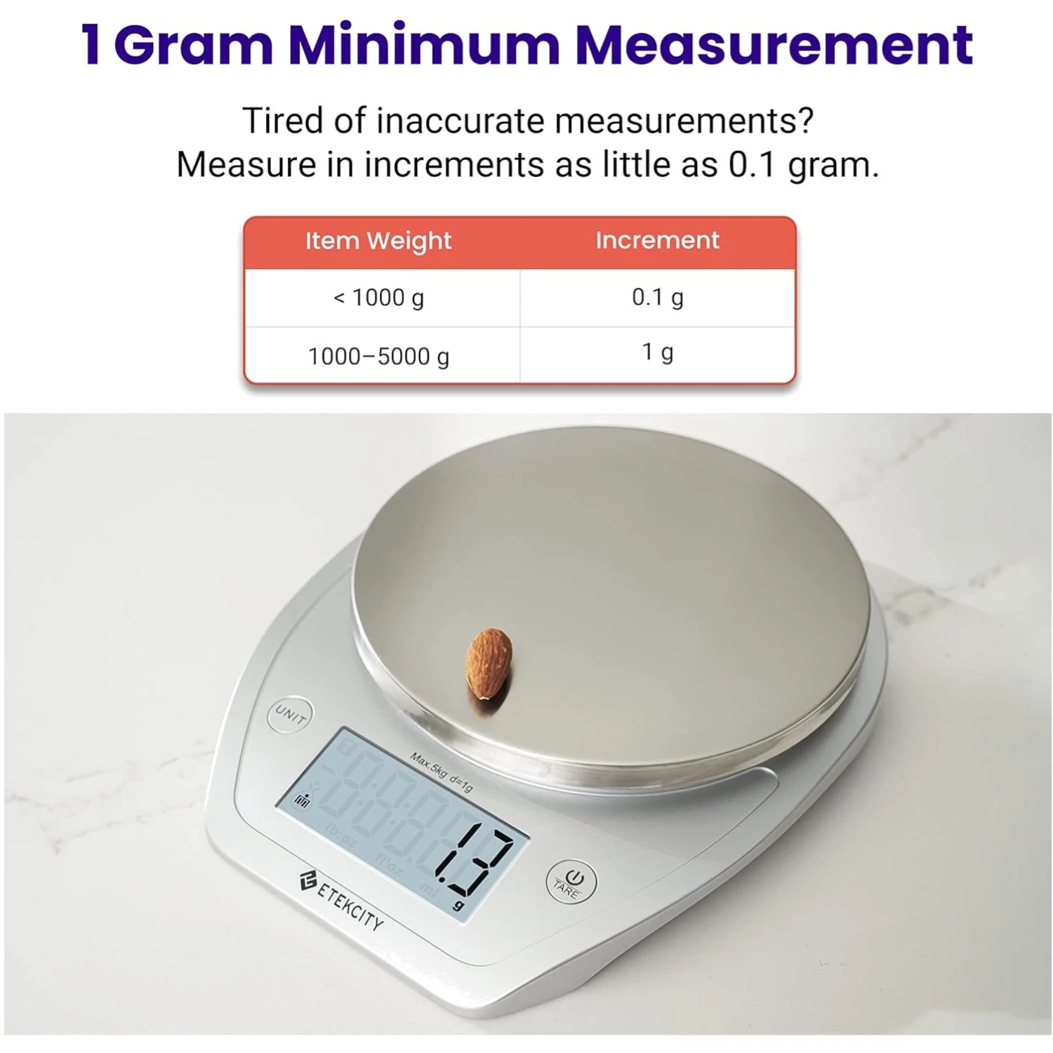 11lb Digital Kitchen Scale with Bowl, Precision Measurements