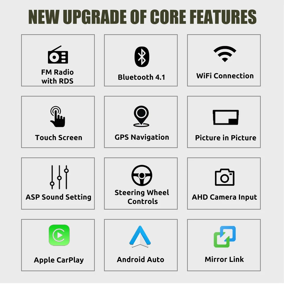 Car Stereo Autoradio Per Fiat 500 2007-2015 Android 15 2+64GB GPS NAVI Bluetooth - Immagine 3 di 4