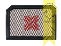 Pipercross Sportluftfilter FüR Mercedes GLB X247 250 35 AMG 306PS PP2018DRY
