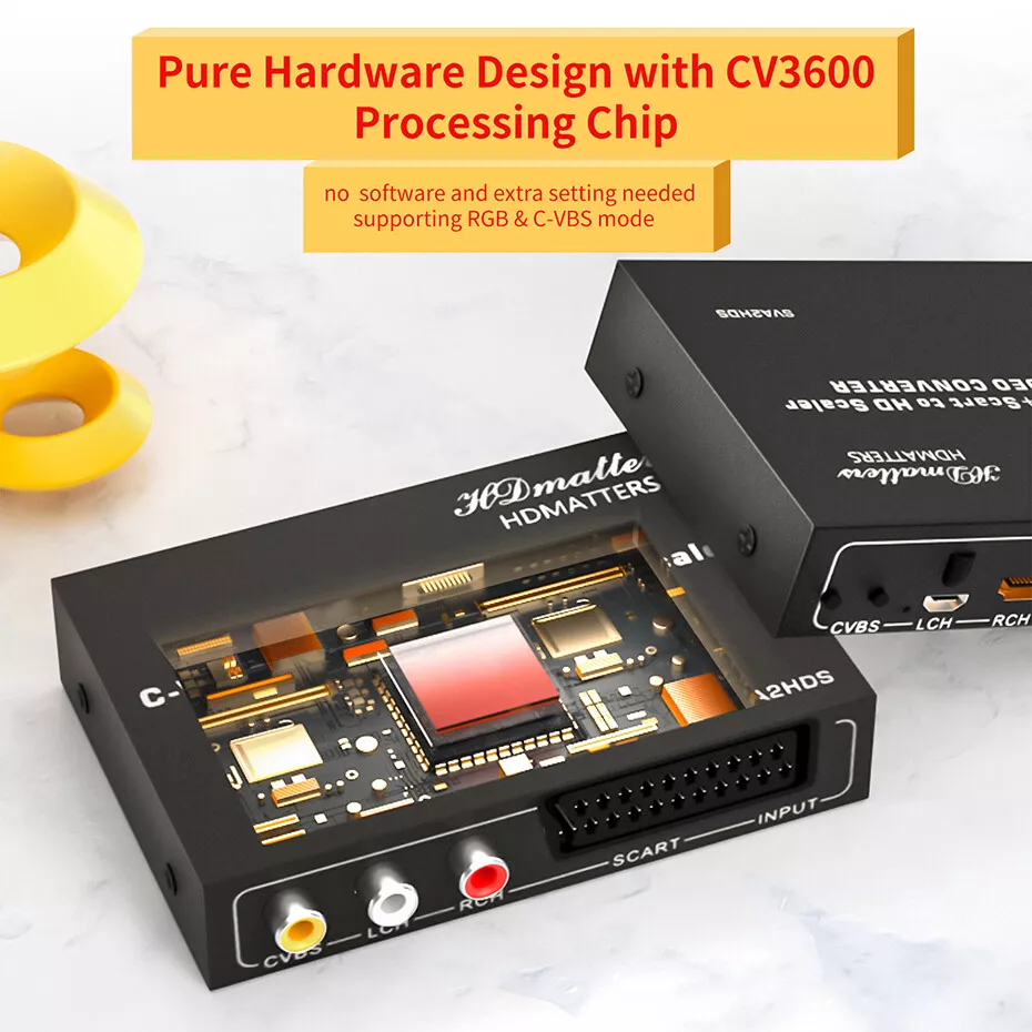 Scart rgb to hdmi sale