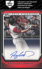 Law of Cards: A Legal Perspective on the Topps vs. Leaf Suit, Part 2 22