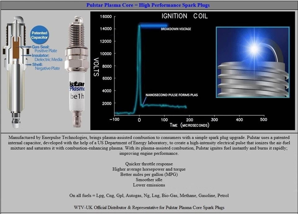 Bujías de súper alto rendimiento Pulstar Plasma Core (SE1T) se adaptan a: motocicletas Foto 3 de 4