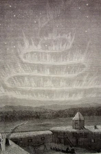 The Forces of Nature, Study of Physical Phenomena : 1877 : Archival Art Print 