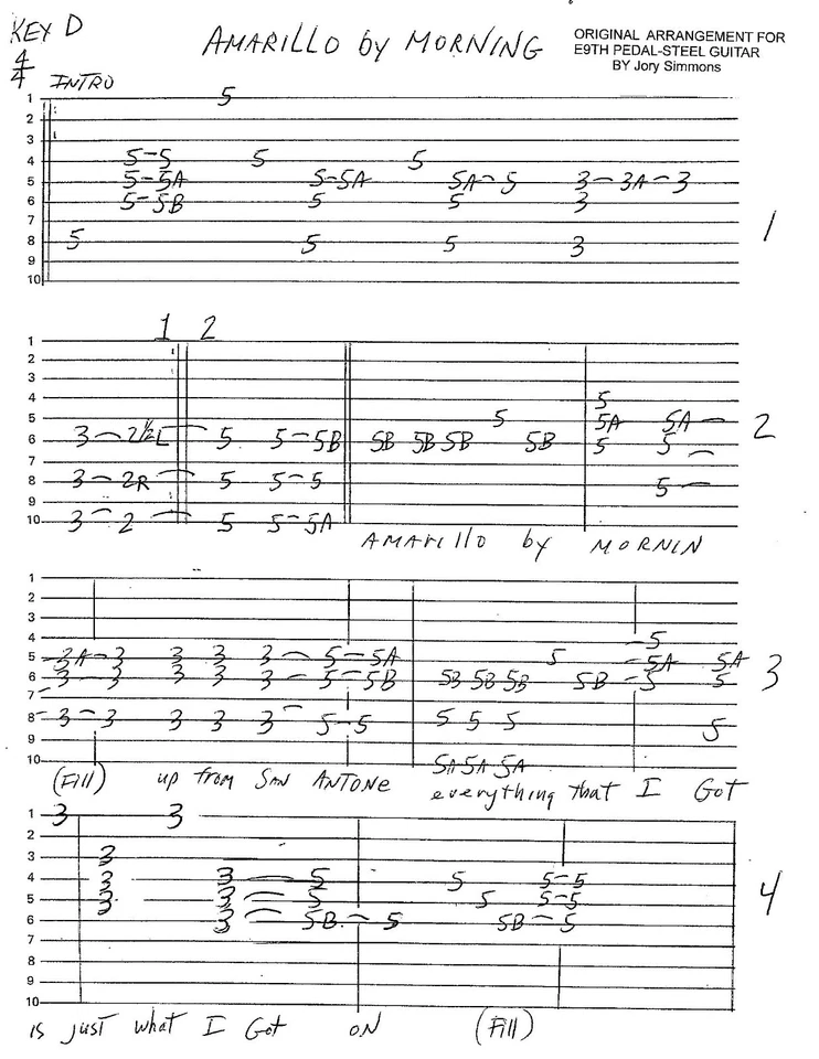 GEORGE STRAIT SONGS TABS FOR E9th Pedal Steel Guitar Vol l - Image 2 of 2