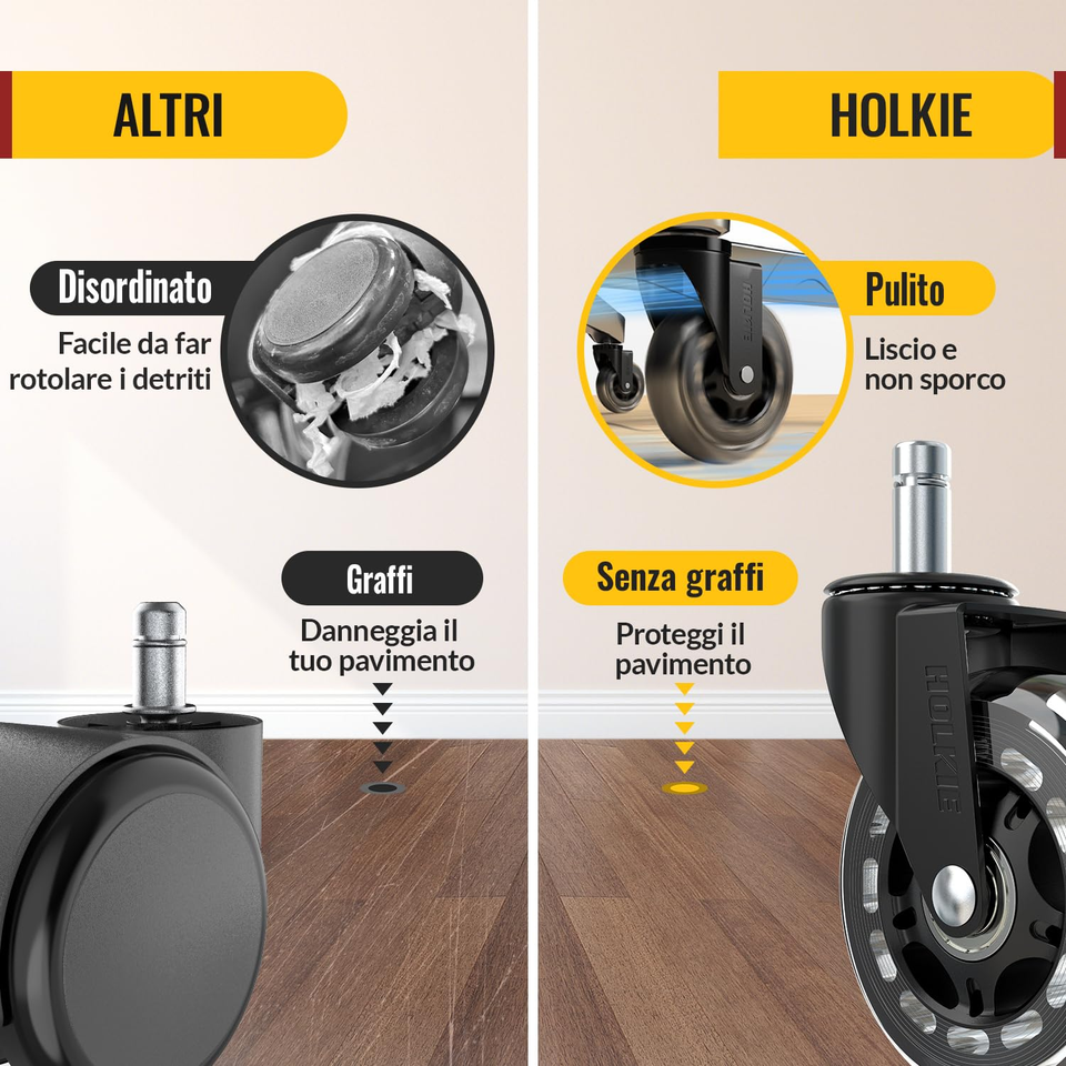 5x Ruote Per Sede Da Ufficio, 11mm/50mm, Fino A 150kg, Rivestimento In Gomma Bianco