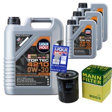 Filtre à huile Honda JAZZ