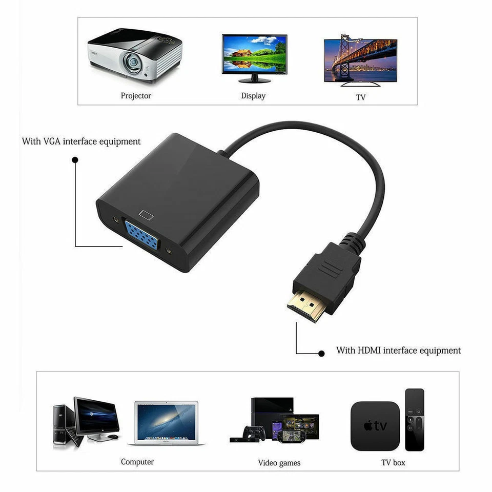 1080P HDMI Male to VGA Female Video Cable Cord Converter Adapter For PC USA - Image 4 of 4