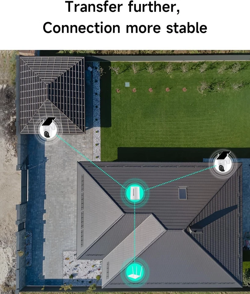 ANRAN 4MP Security Camera System Outdoor Solar Battery Powered PTZ Cam Kit 64GB - Image 3 of 4