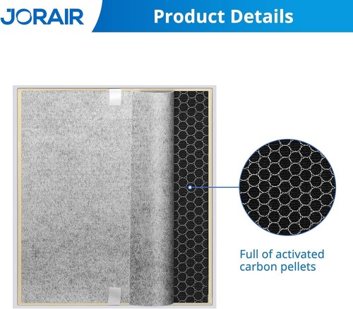 HE401 Filter Replacement for Shark Air Purifier 4 Compatible with Shark 4 Fan - Picture 7 of 8