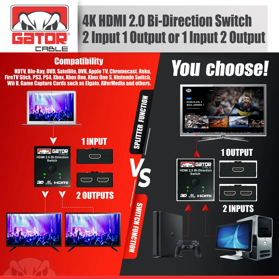 Bi-Direction HDMI Switch Switcher Splitter Cable 4K 2.0 HUB HDCP 2x1 1x2 In Out - Image 4 of 4