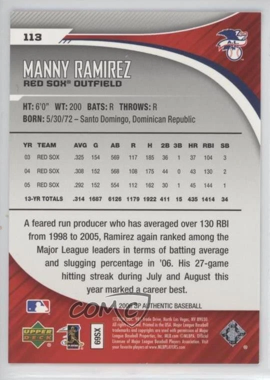 2006 SP Authentic /899 Manny Ramirez #113 - Image 2 of 2