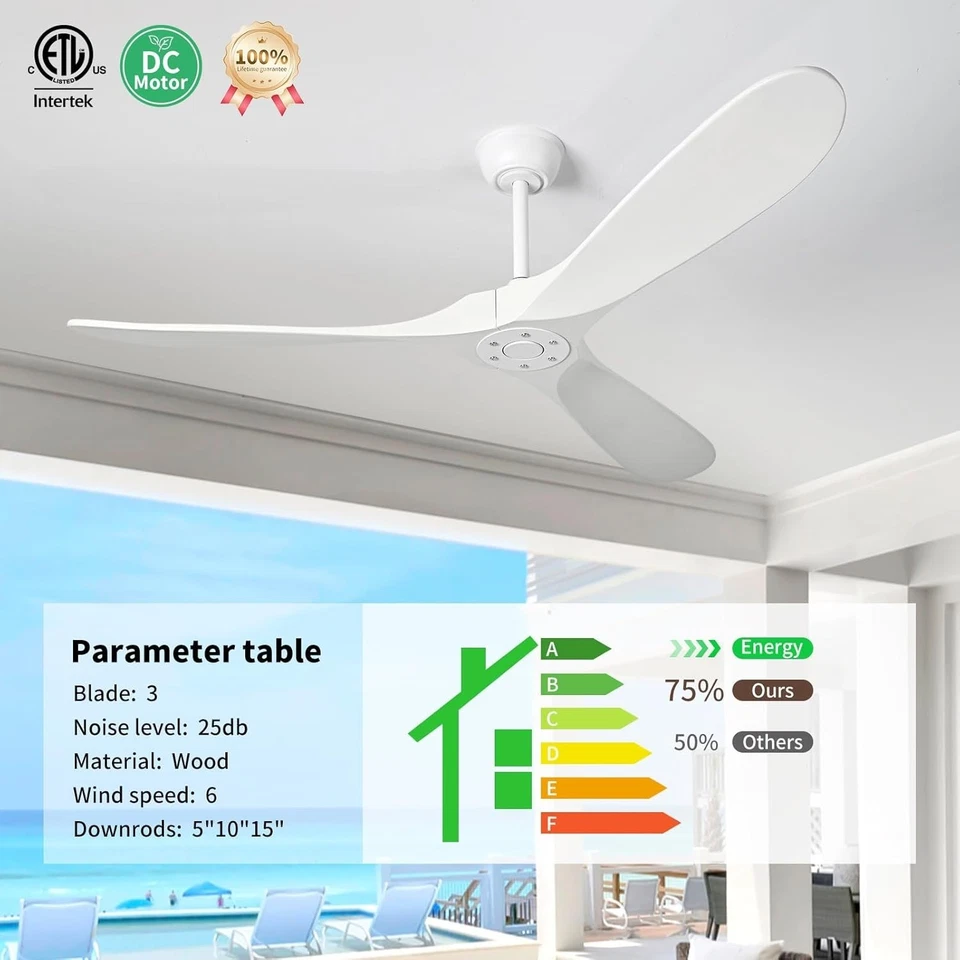 60 Inch White Ceiling Fan No Light ,Wood Indoor Outdoor Ceiling Fans for Patios - Image 2 of 4