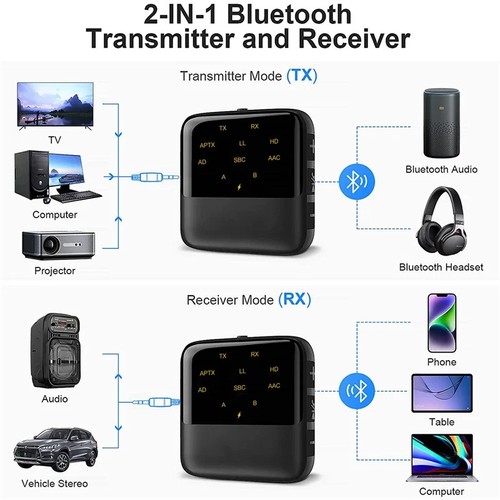 Bluetooth 5.2 Receiver Transmitter APTX HD Low Latency 3.5Mm AUX 2 in 1 Wireless - Picture 3 of 7