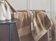 Threshold 100% Acrylic Throw NIP