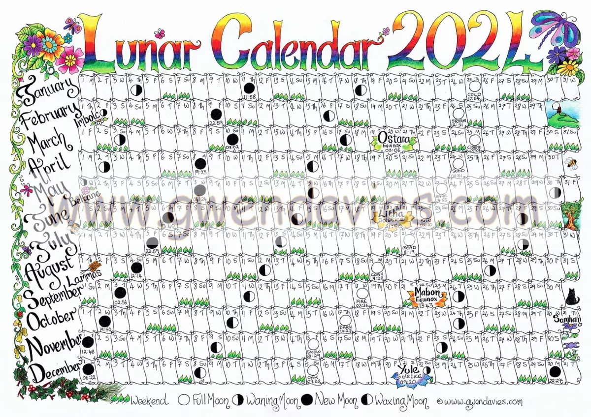 Lunar Calendar 2024 Uk Date Dec 2024 Calendar Printable