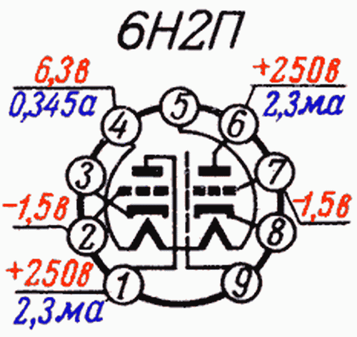 2 pcs. 6N2P-EV Voskhod / ECC83 Double Triode Tubes I.1974' Same Date, Rare - Picture 6 of 7
