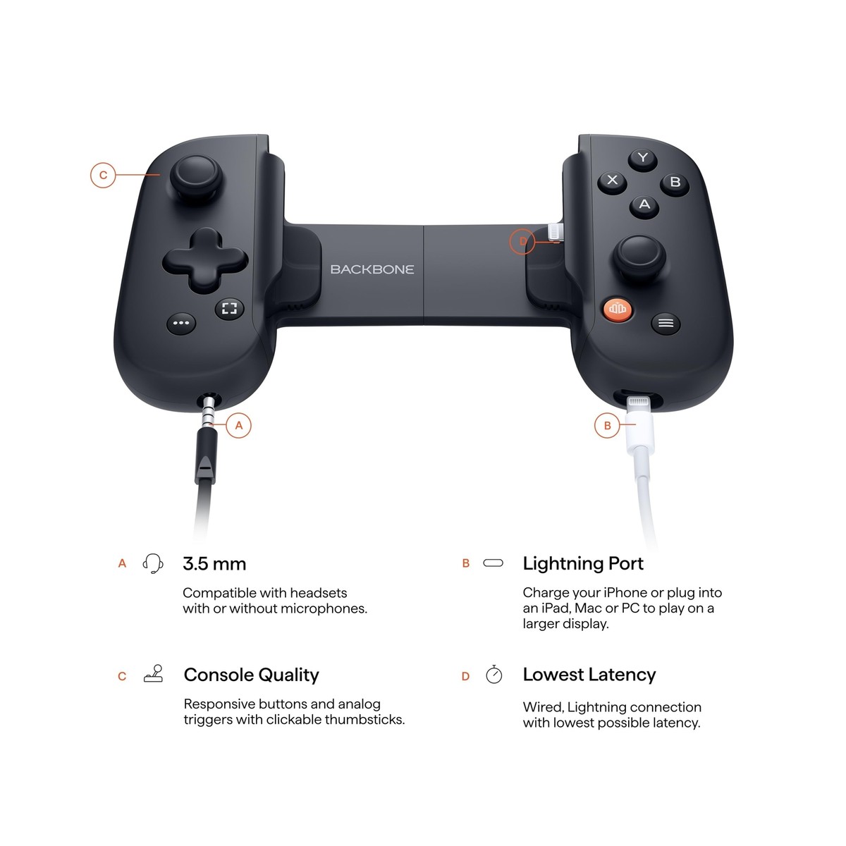 BACKBONE OneMobile for iPhone（Lightning） Amazon.com: BACKBONE One Mobile Gaming Controller for iPhone