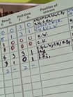 Bild 20 von 23